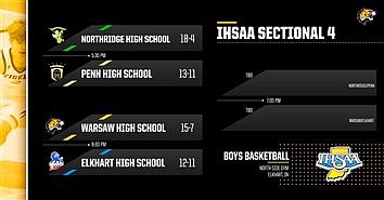 Tigers Set To Face Elkhart In Sectional Tournament