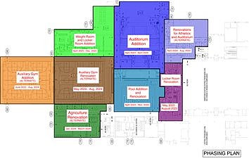 Valley Hears Update On TVHS Project, State Assessment Results