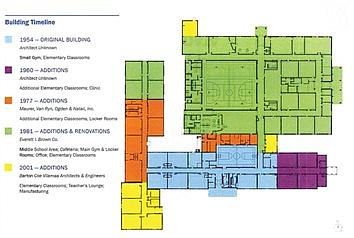 Wawasee Engagement Committee Given Information Before Making Suggestions To School Board